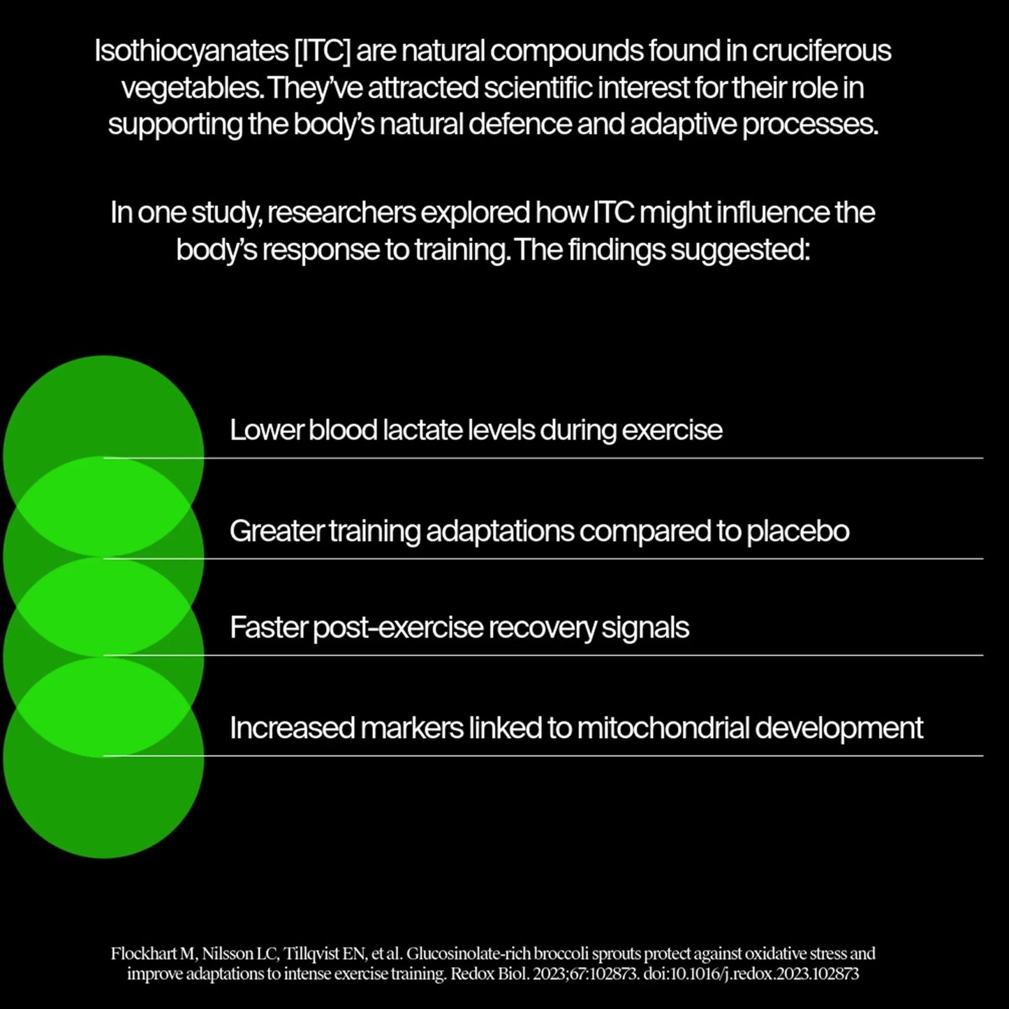 Nomio - 100ml - Box of 4 - Interval Running